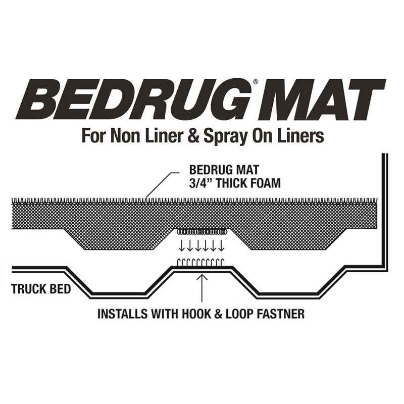 Ram No Liner Mat 6.5'