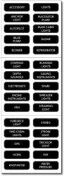 8030 DC Panel Basic 30 Label Set