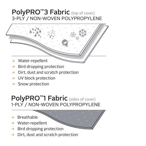 PermaPro Travel Trailer Cover 20'-22' - Image 5