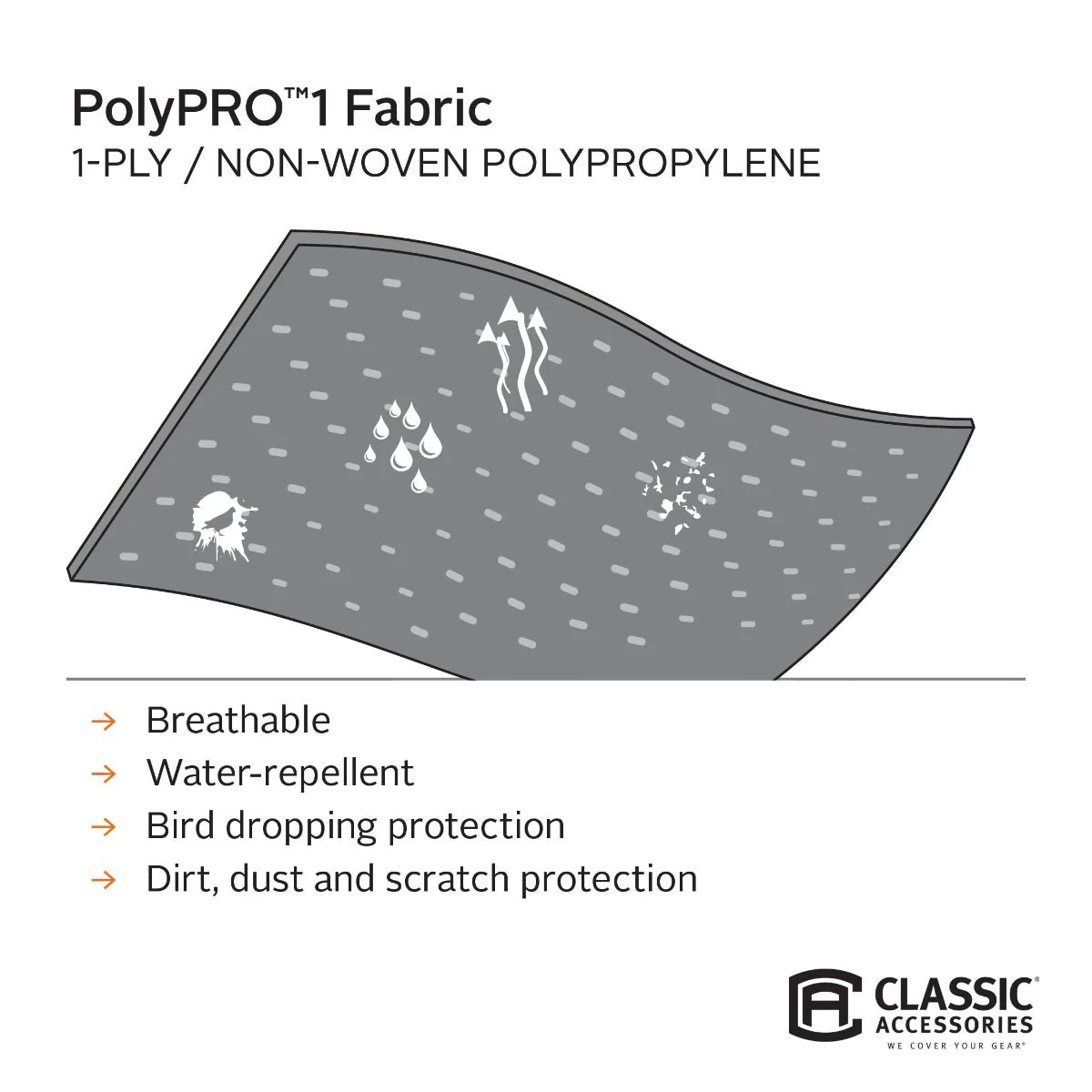 Classic Accessories 80-258-141001-00 PermaPro Truck Camper Cover 8'10 - Image 6