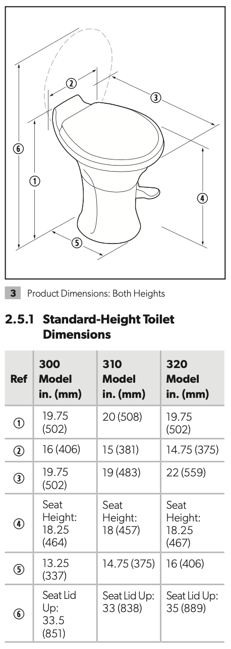 Dometic 320 Series Toilet Standard Profile Bone Ceramic - 302320083 - Image 2
