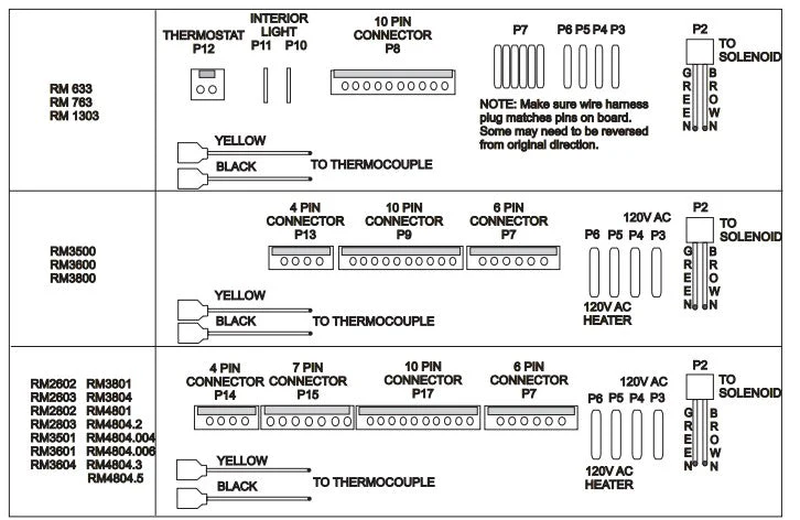 Dometic Circuit Board 3106375.015 Circuit Board - Image 5